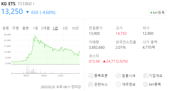 한국트래픽 이미지