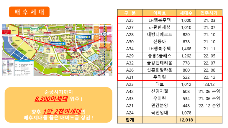 반석타워 이미지
