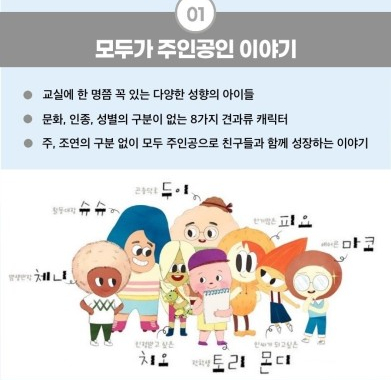 마노컴퍼니 이미지