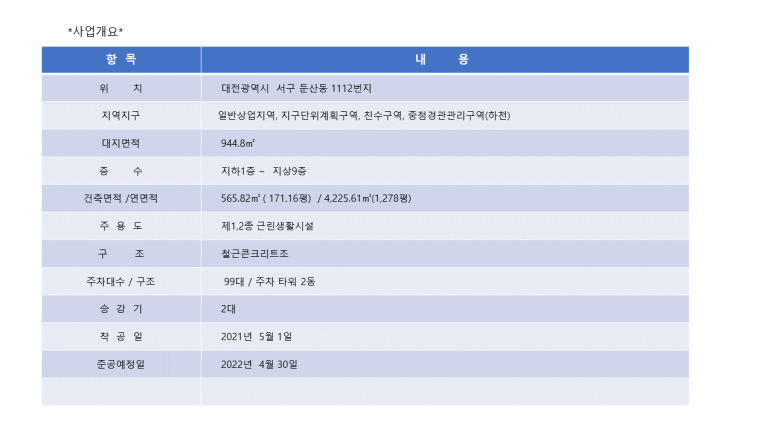 경성엘리베이터(주) 이미지