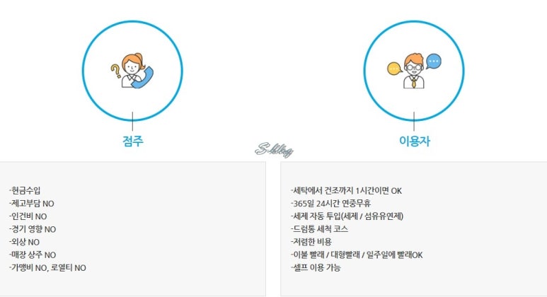 셀프코인빨래방 이미지