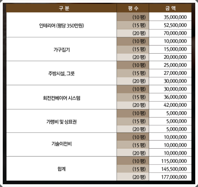 도쿄이찌바 이미지