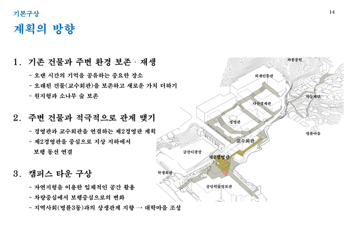 성균관대학교(교수회관) 이미지