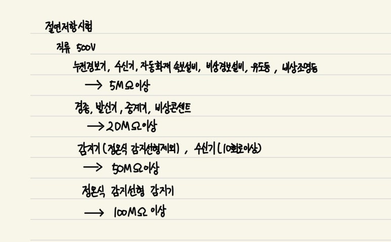 화식설비 이미지