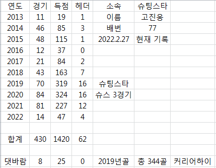 풋볼살롱 이미지