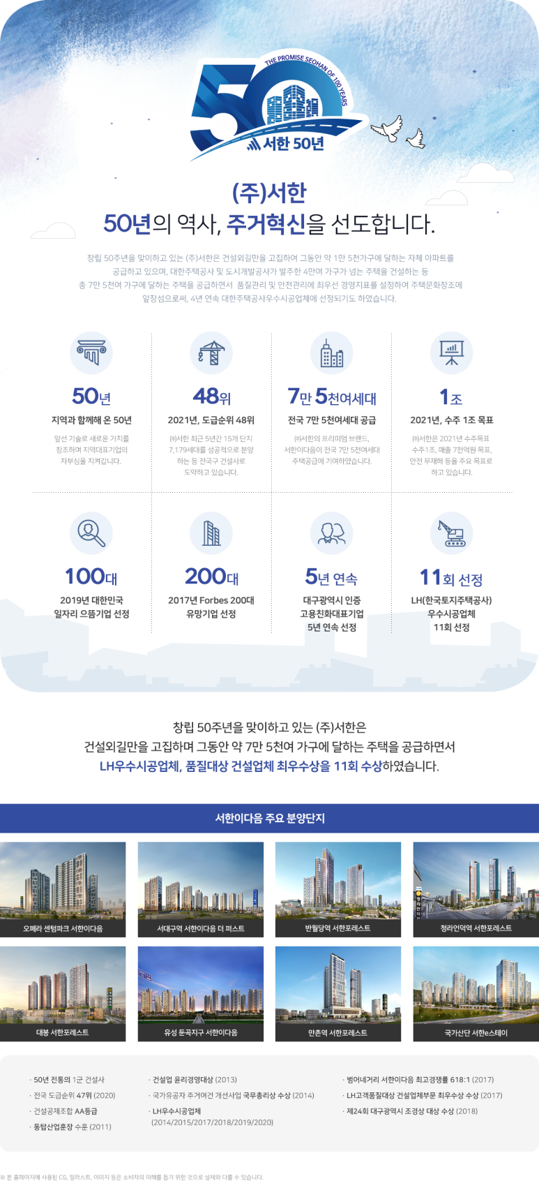 (주)대봉건설 이미지