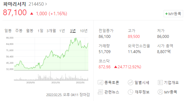 메디칼리서치 이미지