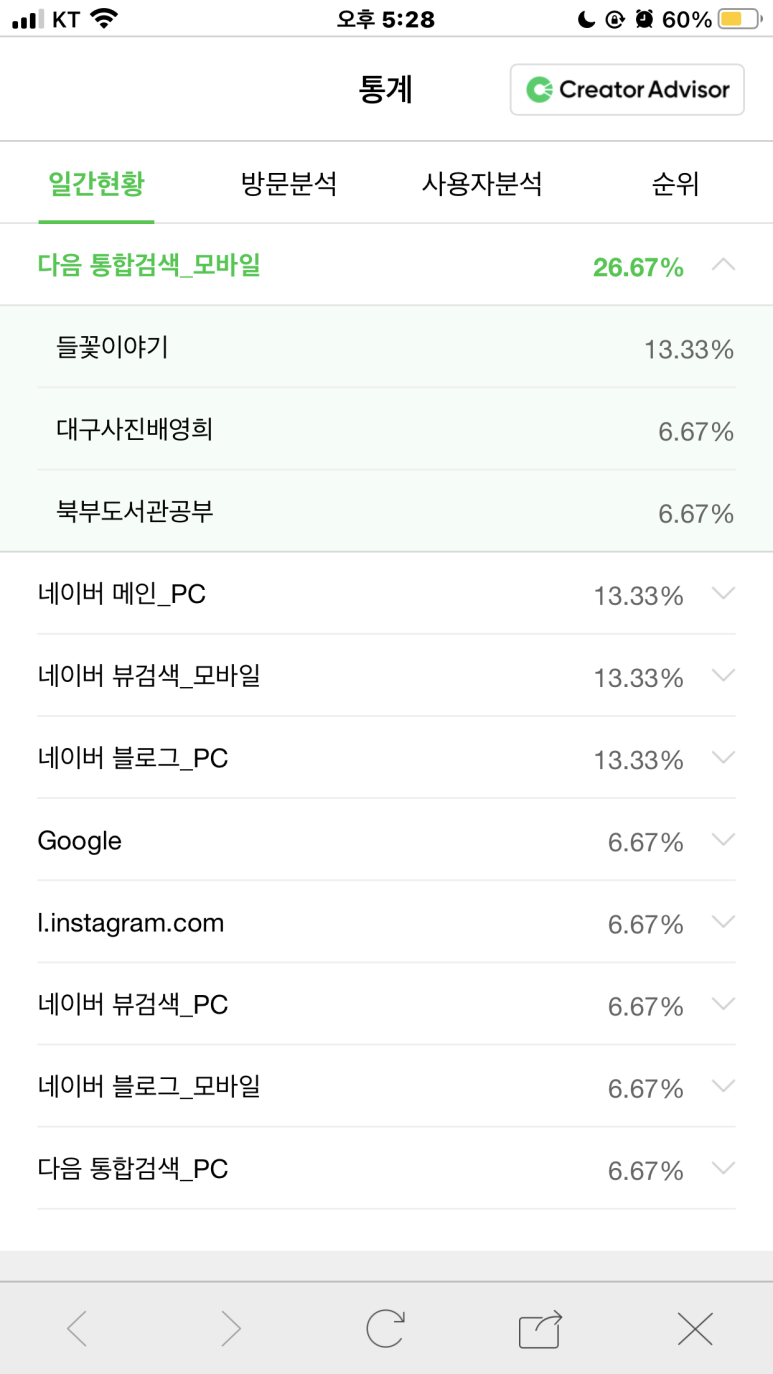 써브웨이대구경북대북문점 이미지