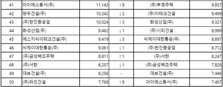 (주)협성이엔지 이미지