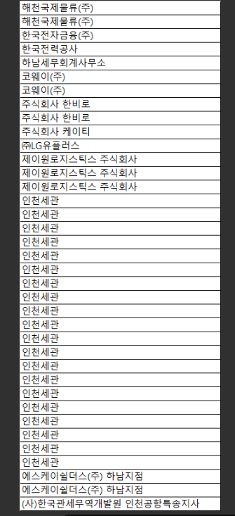코웨이(주)인천지점 이미지