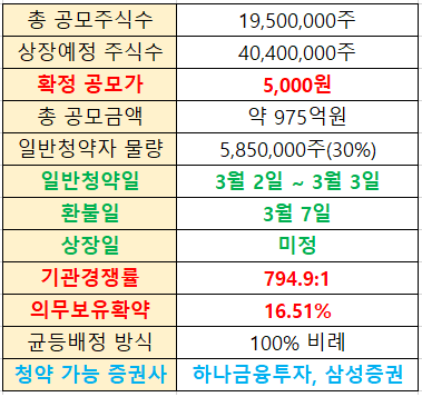 리츠파크투자 이미지