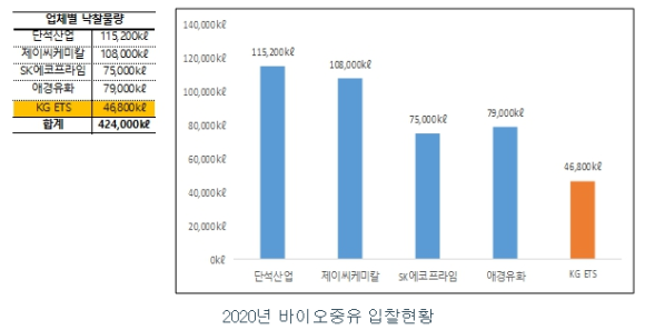 제이씨프라임 이미지