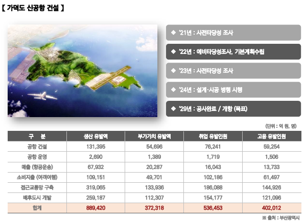 샤인정보 이미지