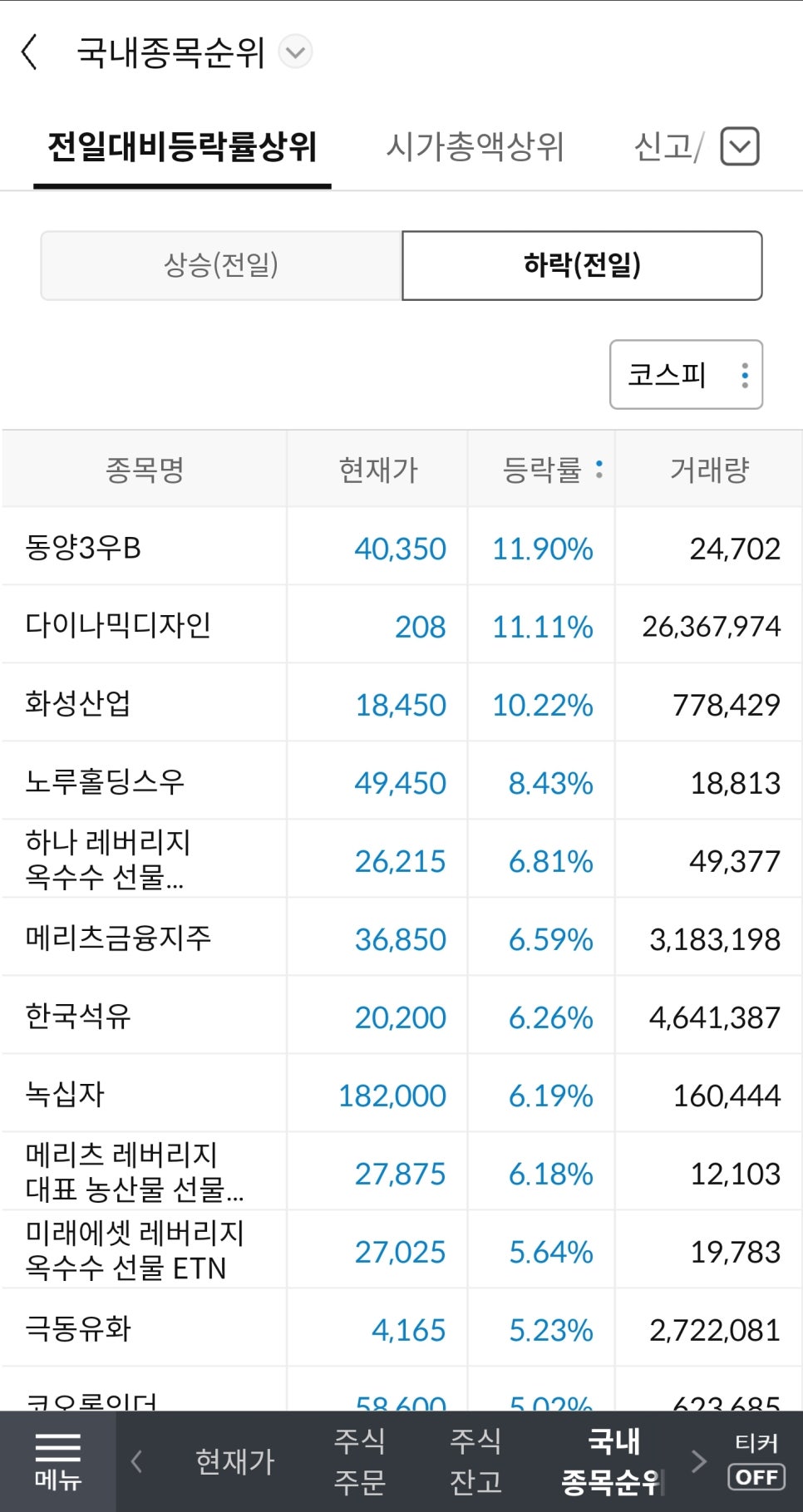 엠엔비코퍼레이션 이미지
