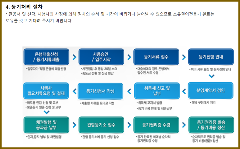 법무법인청연 이미지