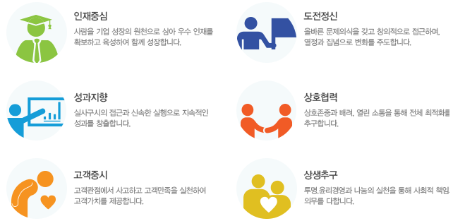 영진약품(주) 이미지