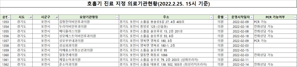 연세메디플러스의원 이미지
