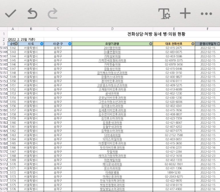연세차내과의원 이미지