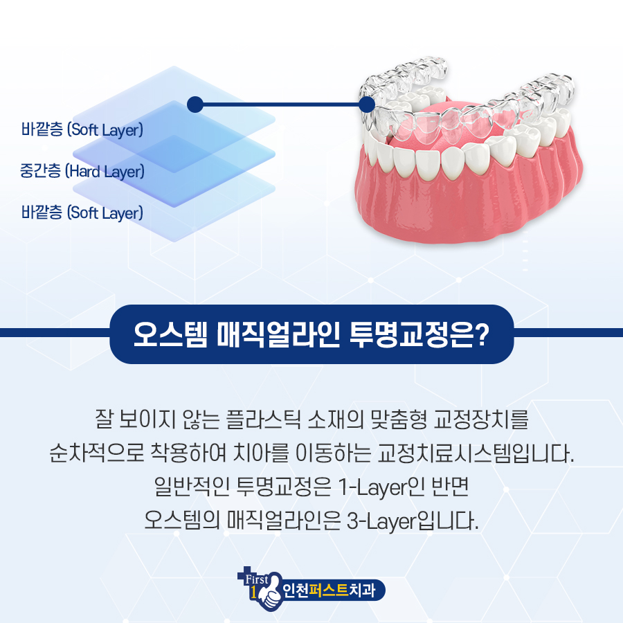 연수부부치과 이미지