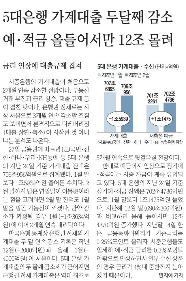 오늘은내일 이미지