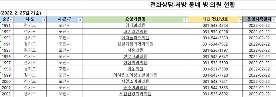 선우내과의원 이미지
