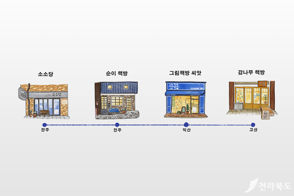 그림책방씨앗 이미지