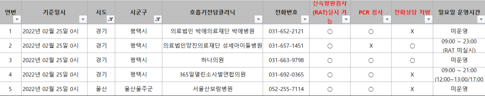 연세메디플러스의원 이미지
