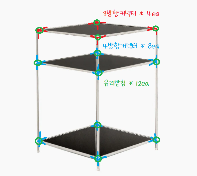 샵앤드진열장 이미지