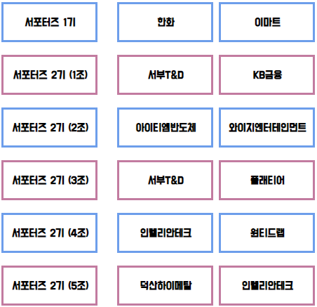 와이지설비 이미지