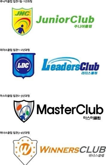 점프윙스줄넘기클럽 이미지