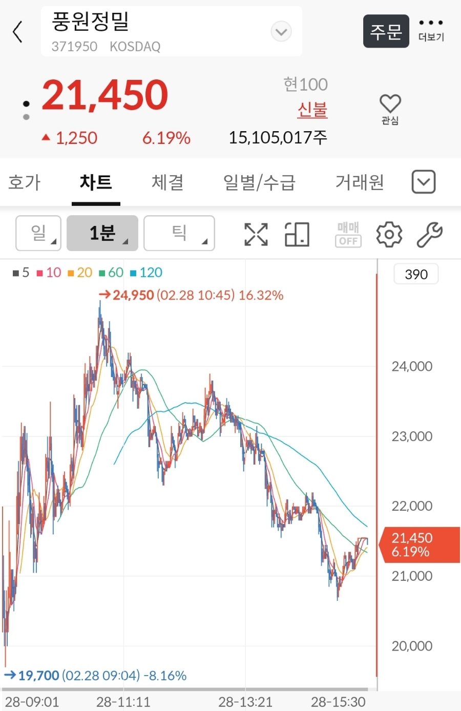대명정밀 이미지