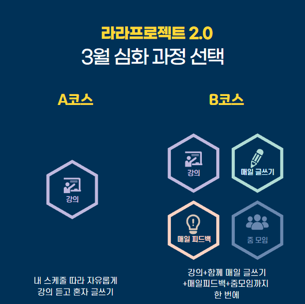 라라라이팅 이미지