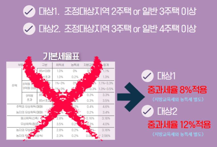 일현세무회계사무소 이미지
