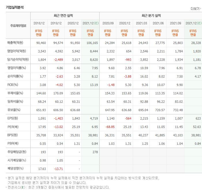 한일솔루션 이미지