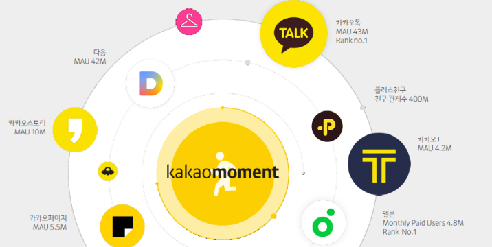 애드뷰 이미지