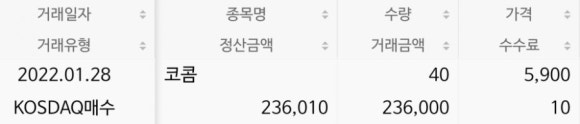 에이치티에이치 이미지