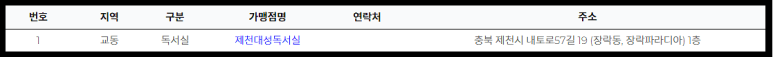 수작노리터 이미지