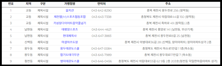 제천엠스포츠협동조합 이미지