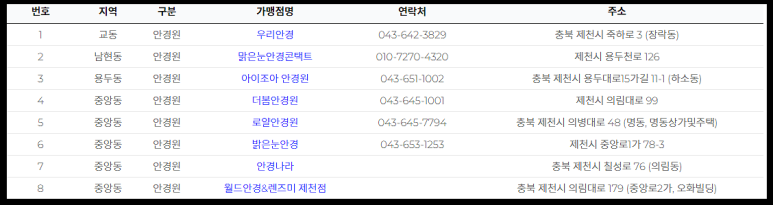 알파제천점 이미지