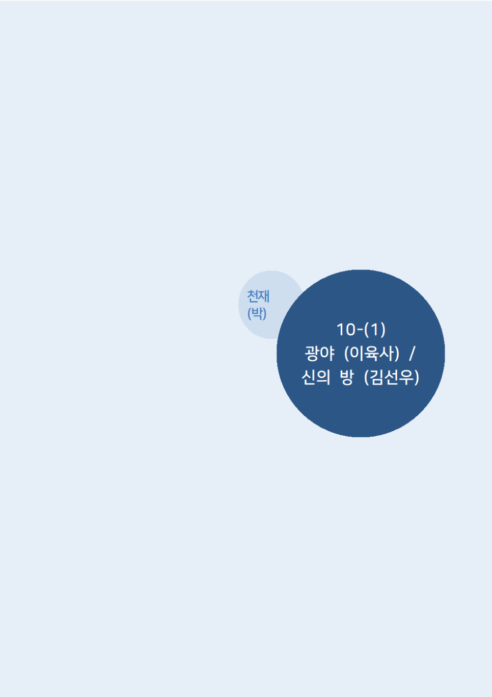 국어자료나라 이미지