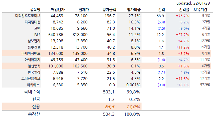 거북당구장 이미지