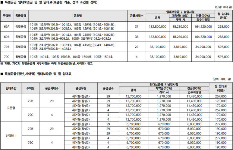 수원역 푸르지오 더스마트 이미지