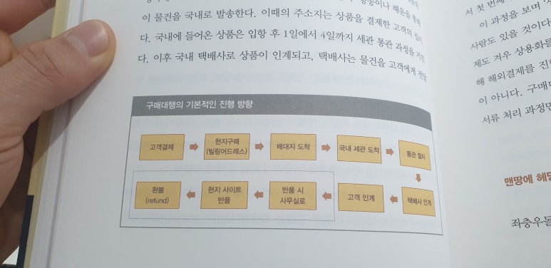 부자설비 이미지