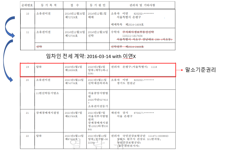 주식회사 이연 이미지
