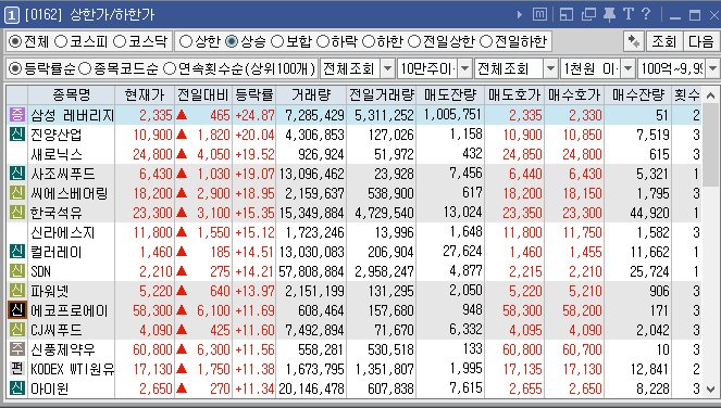 씨에스석유산업 이미지