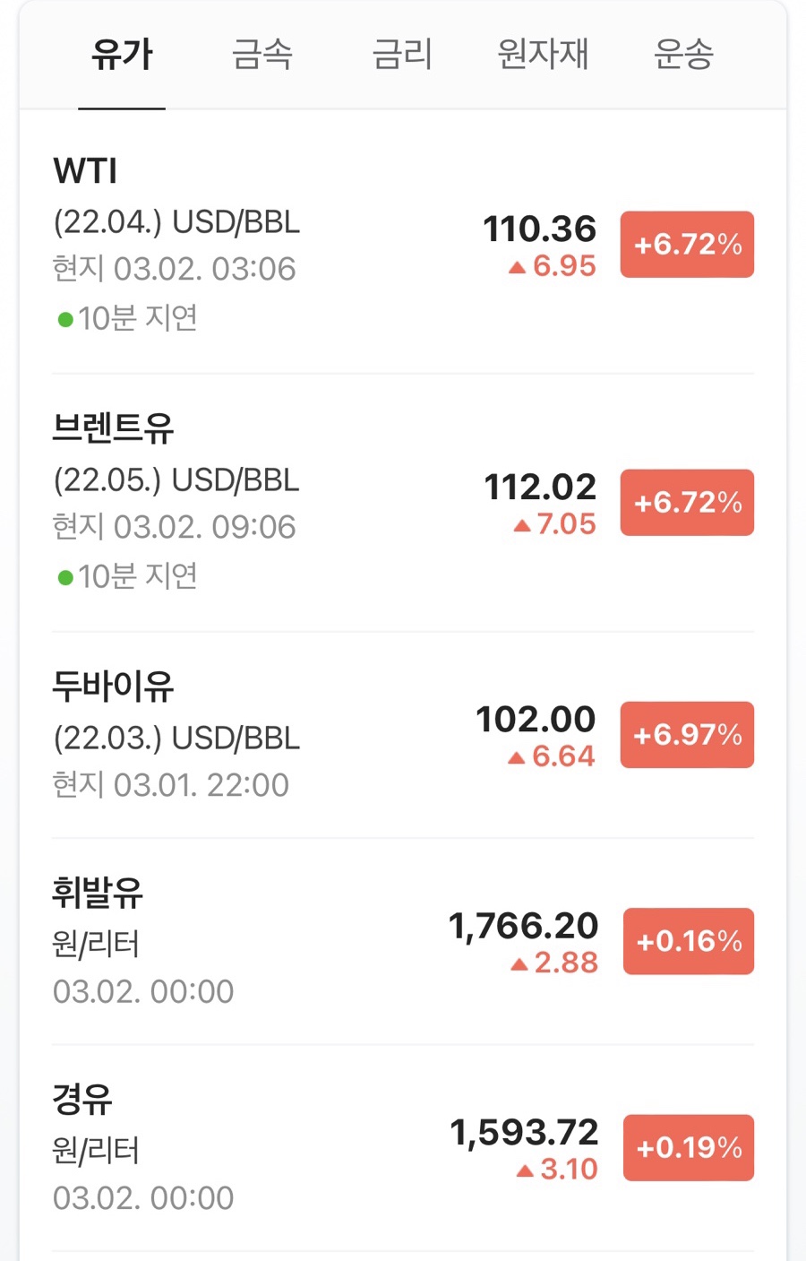 신월동주유소 이미지