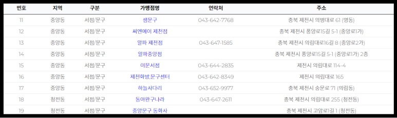 알파제천점 이미지