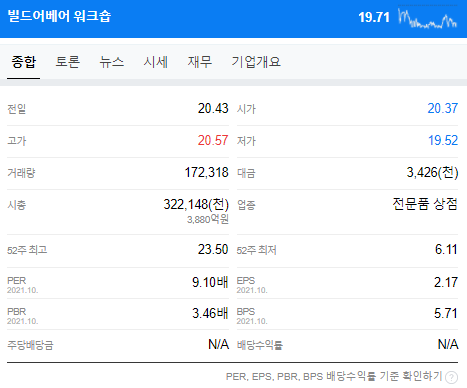 빌드베어 이미지