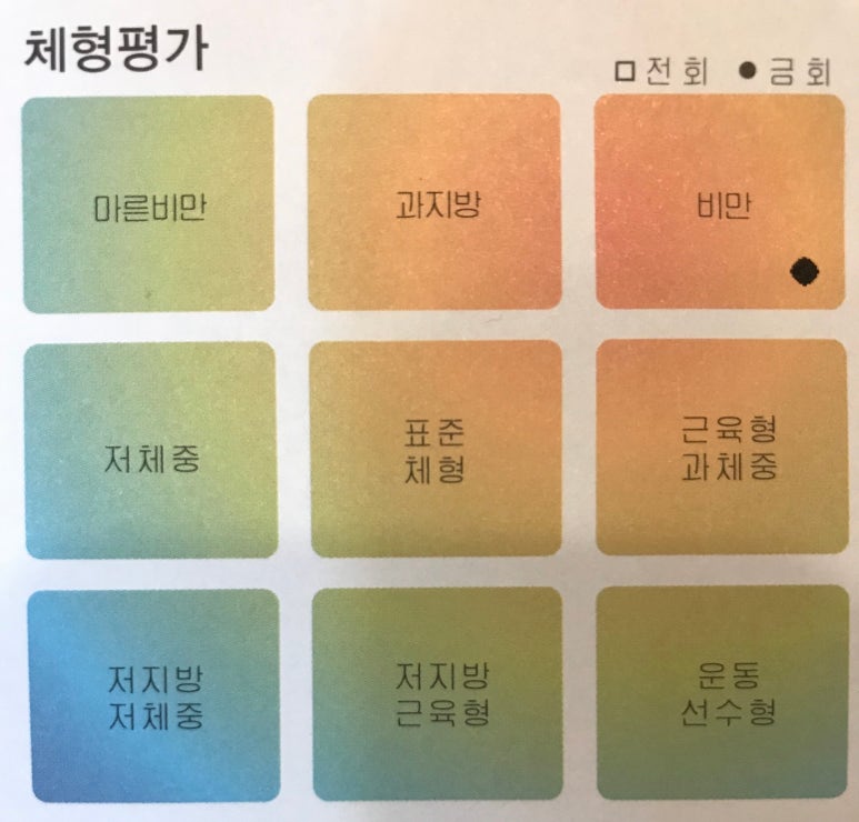 서진한의원 이미지