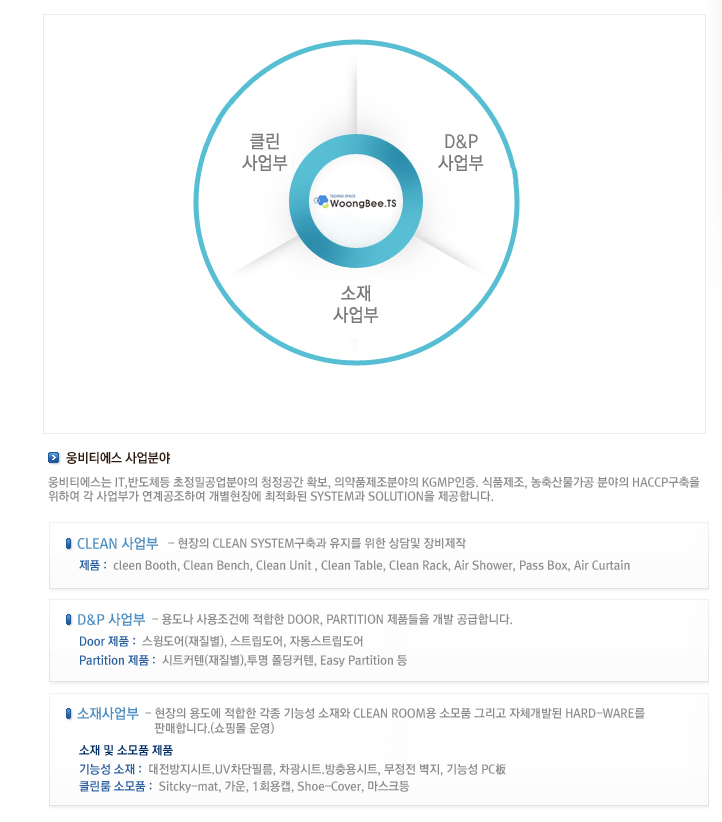 웅비티에스(주) 이미지